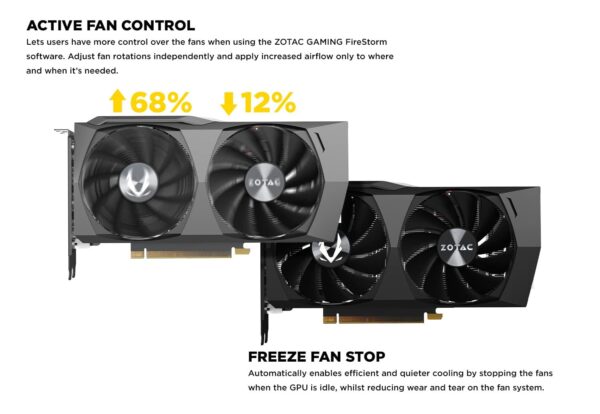 ZOTAC RTX3050 TWIN EDGE 8GB DDR6 GRAPHICS CARD - Image 3
