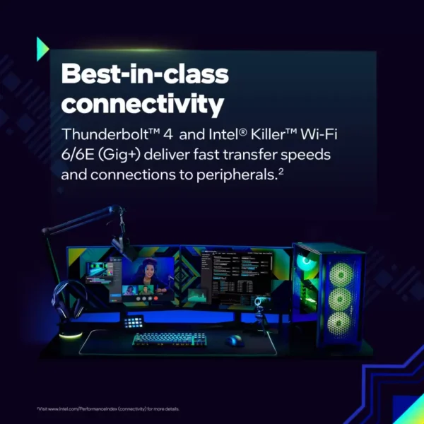 Intel® Core™ i5-12400F Processor 18M Cache, up to 4.40 GHz - Image 2